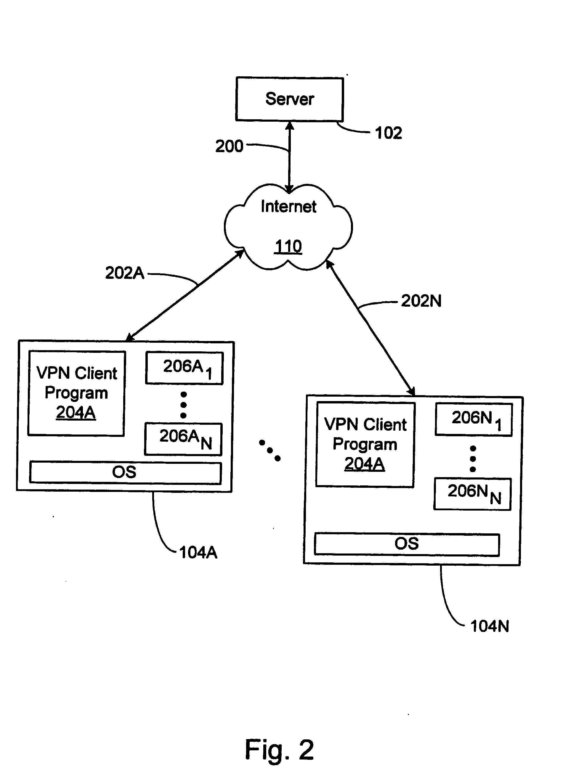 System and method for secure network connectivity