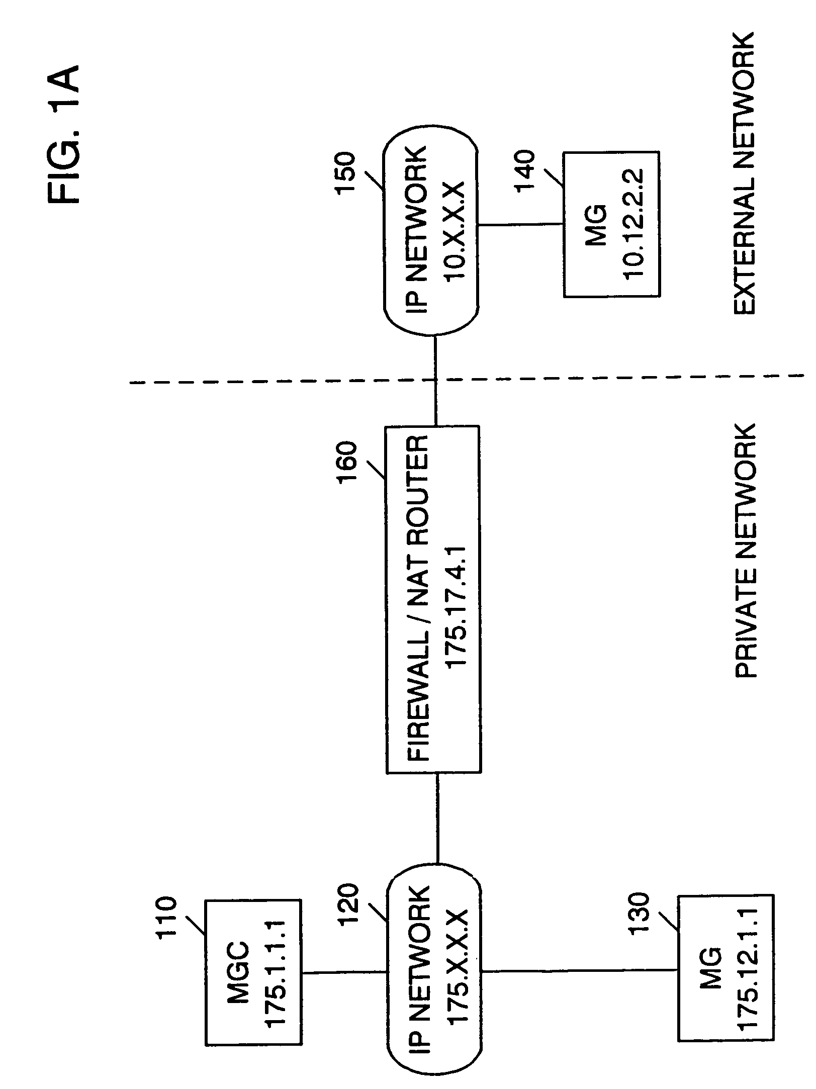 System and method for executing control protocols among nodes in separate IP networks