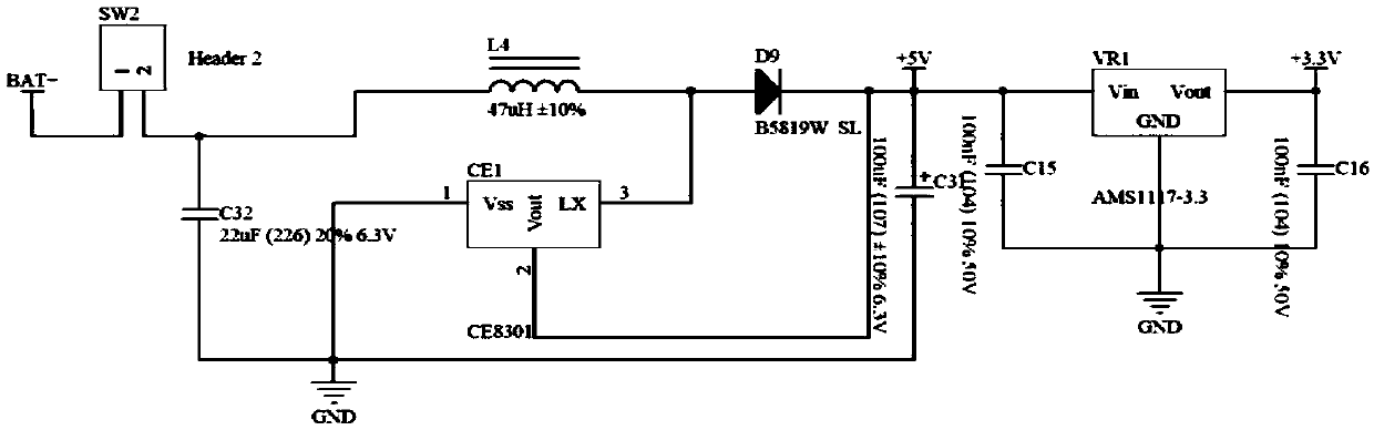 PWM heating control system and method