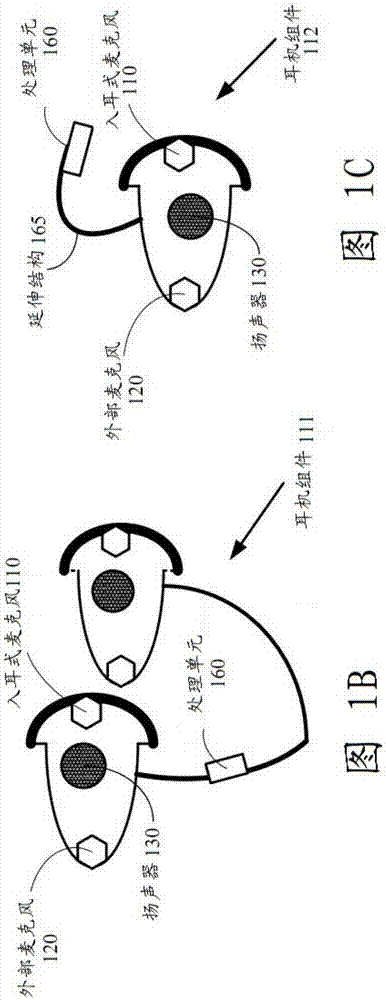 A method and a device for enhancing microphone signals transmitted from an earpiece of a headset