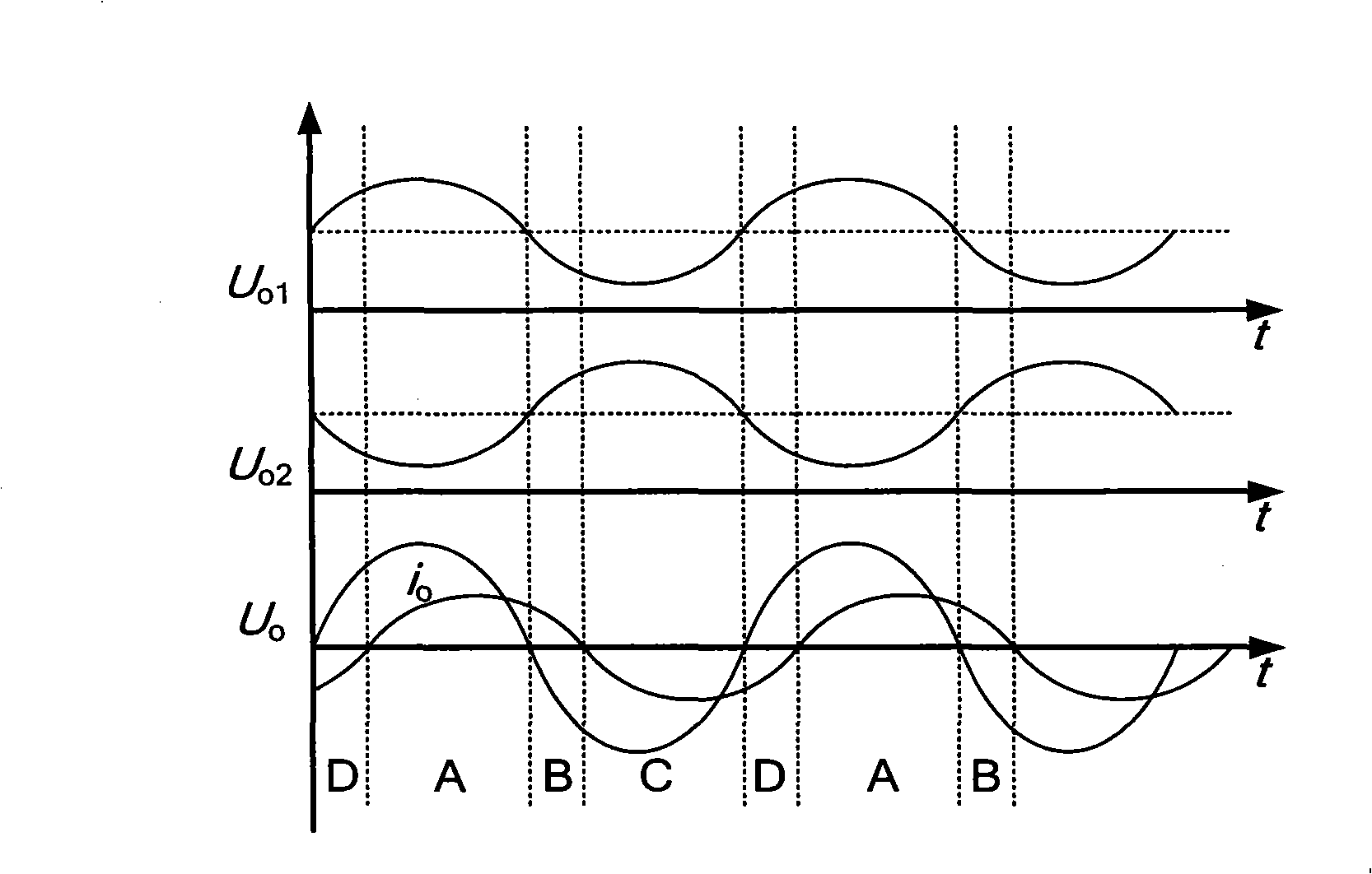 Tri-level half-bridge single-stage inverter and control method