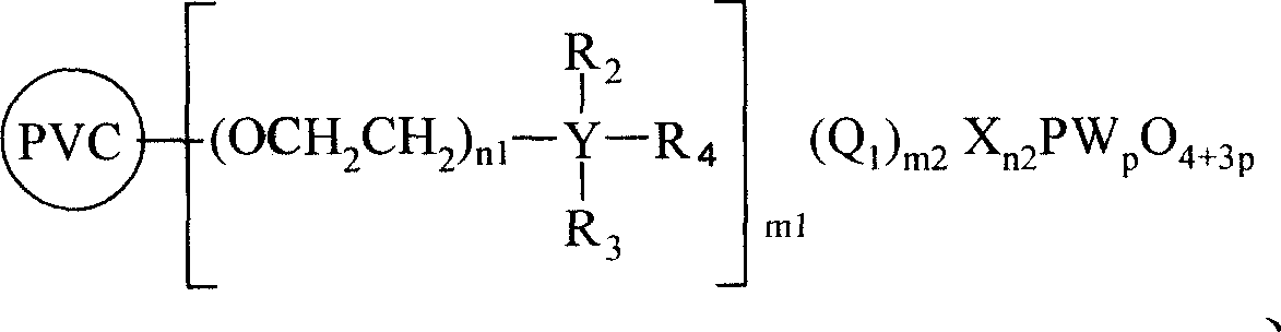 No-solvent process of epoxidizing cyclohexene with hydrogen peroxide to prepare cyclohexane epoxide