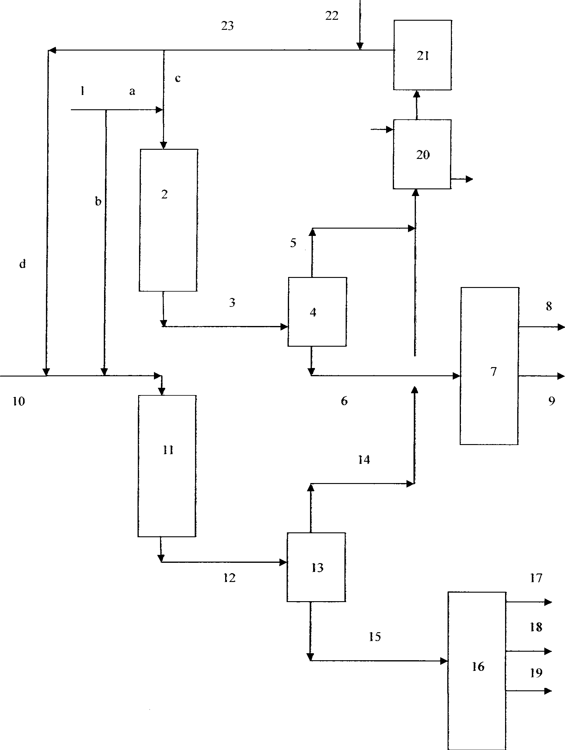 Hydrogenation combined method for diesel oil