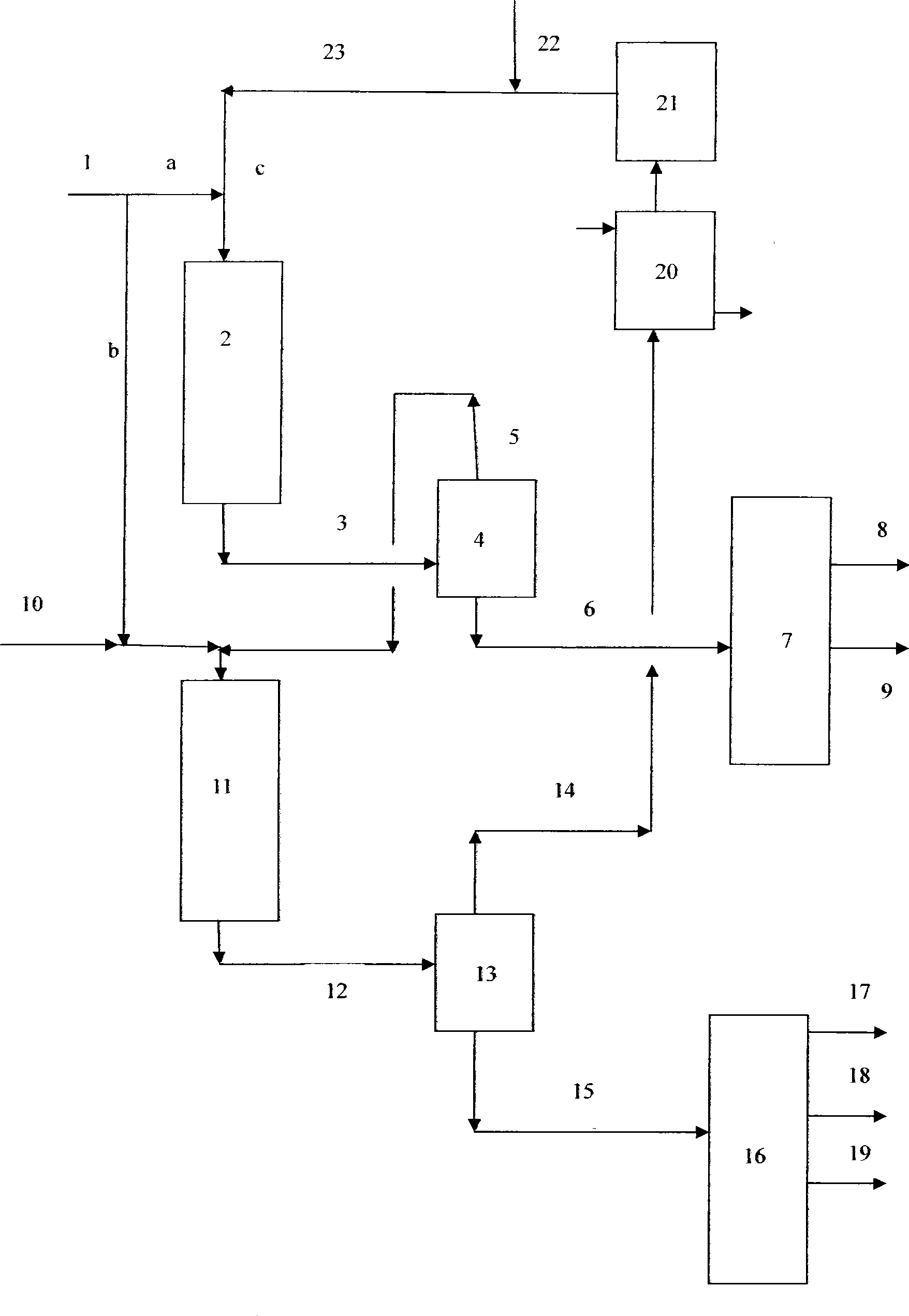 Hydrogenation combined method for diesel oil