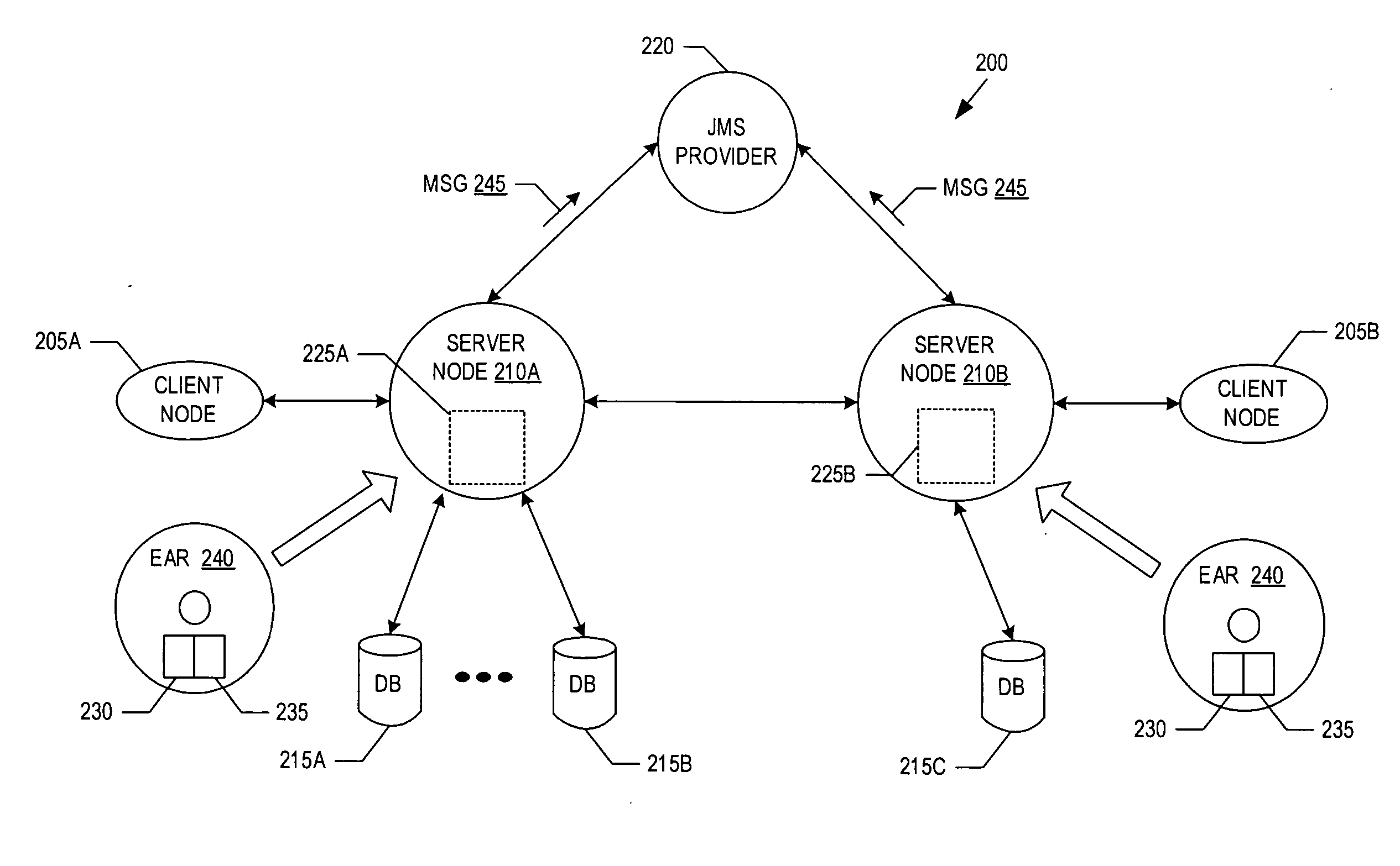 System and method for bundling deployment descriptor files within an enterprise archive for fast reliable resource setup at deployment time