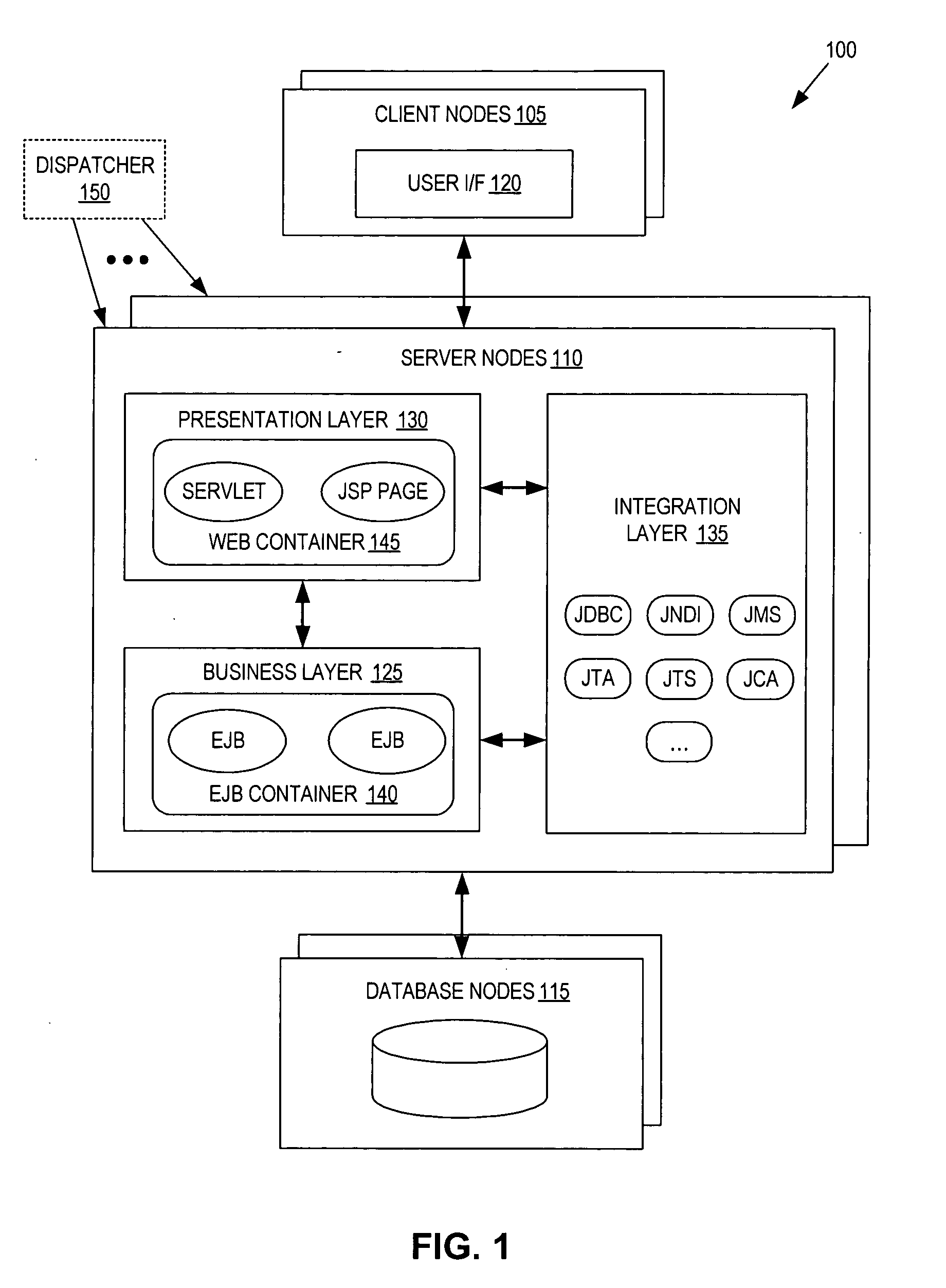 System and method for bundling deployment descriptor files within an enterprise archive for fast reliable resource setup at deployment time