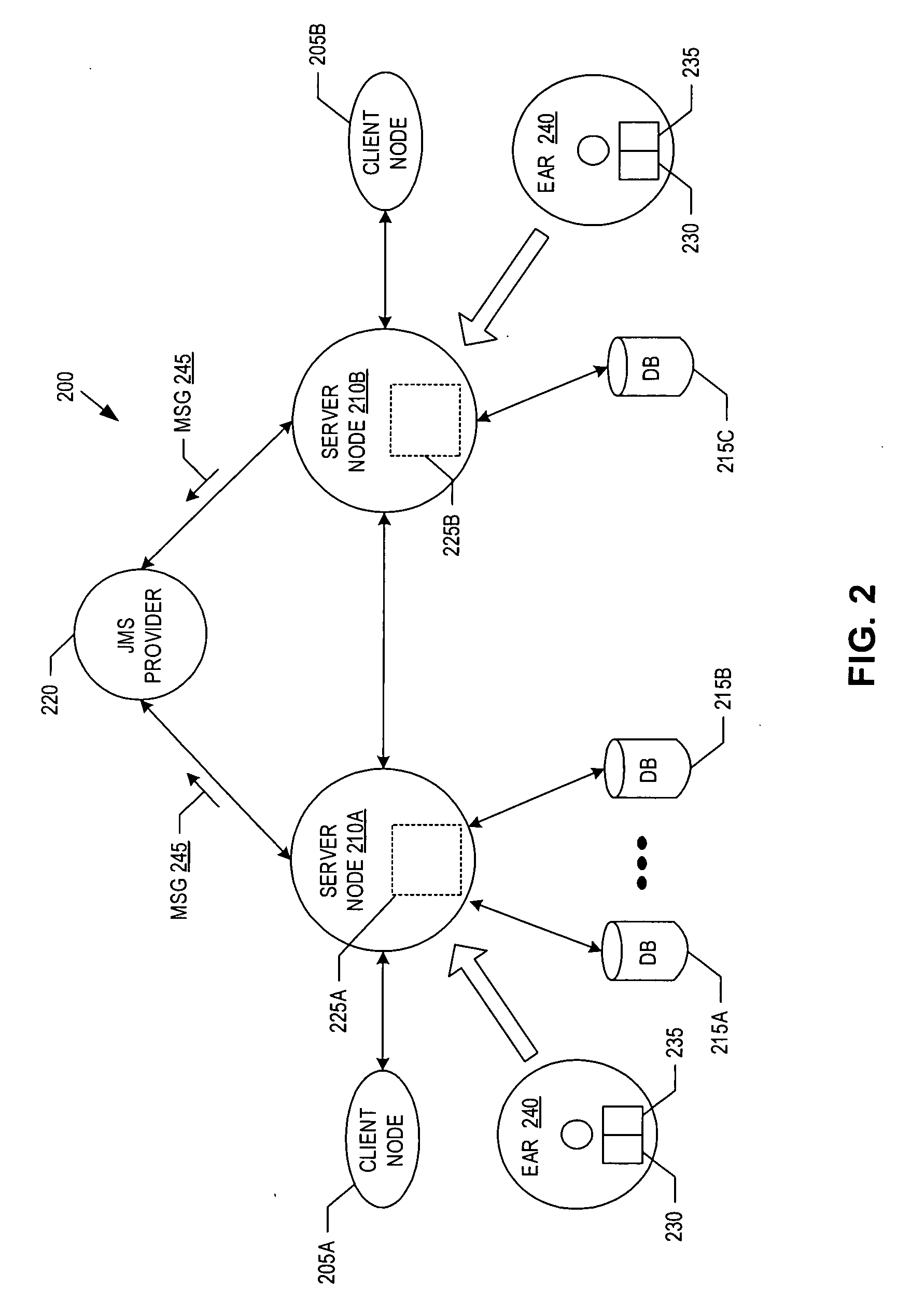 System and method for bundling deployment descriptor files within an enterprise archive for fast reliable resource setup at deployment time