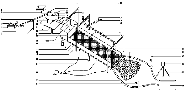 Debris flow dam breach simulation experimental device under different gully bed forms