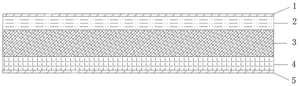 Bioactive urban sewage treatment plant excess sludge matrix composite vegetation carpet and application