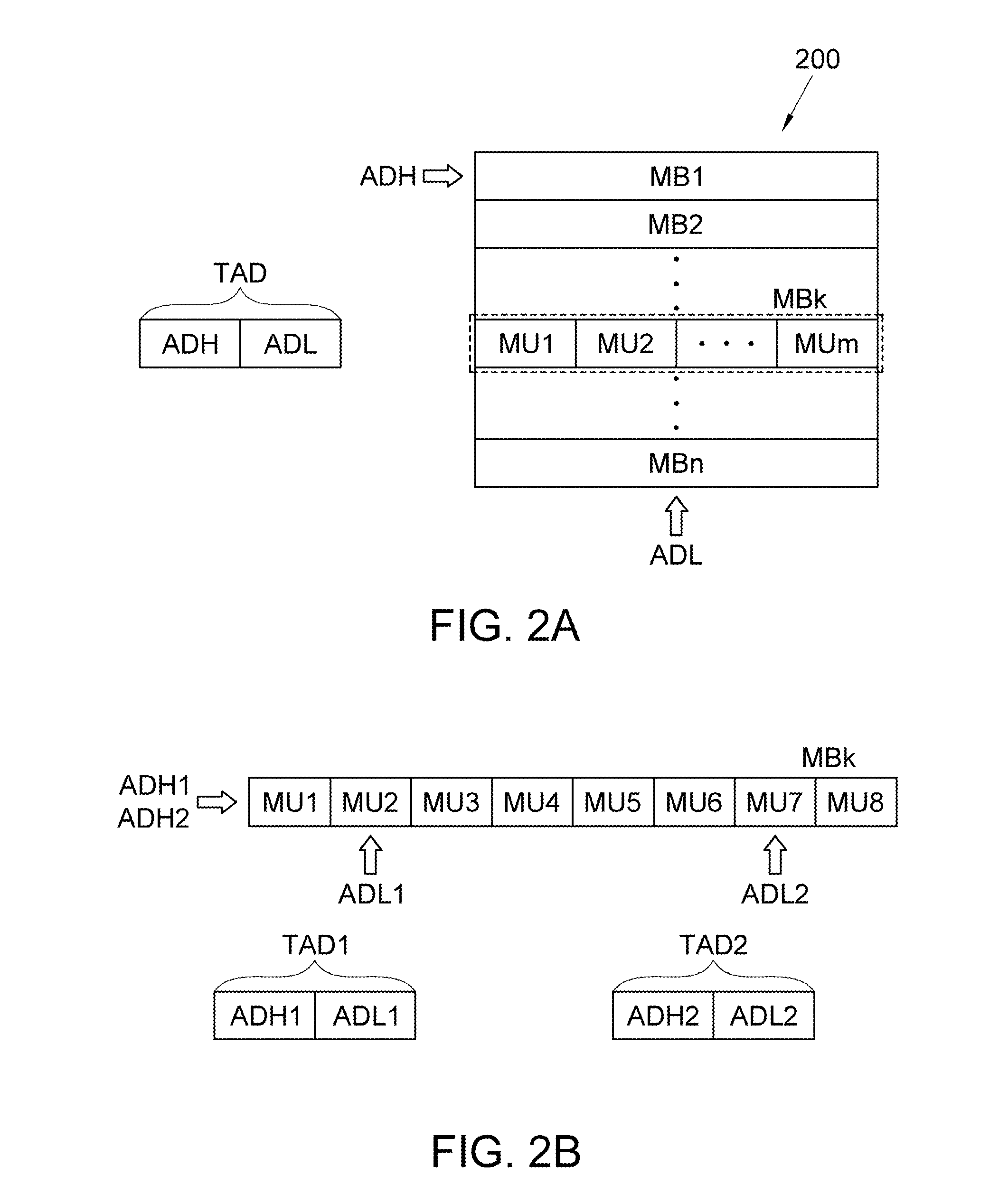 Methods and Devices for Accessing a Memory and a Central Processing Unit Using the Same