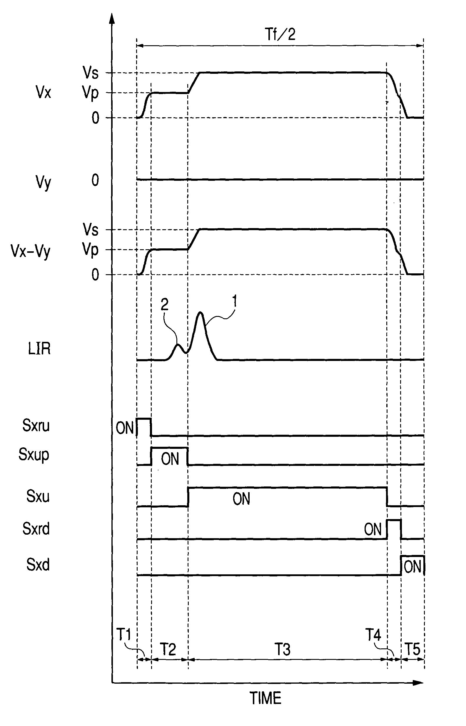 Plasma display device having improved luminous efficacy