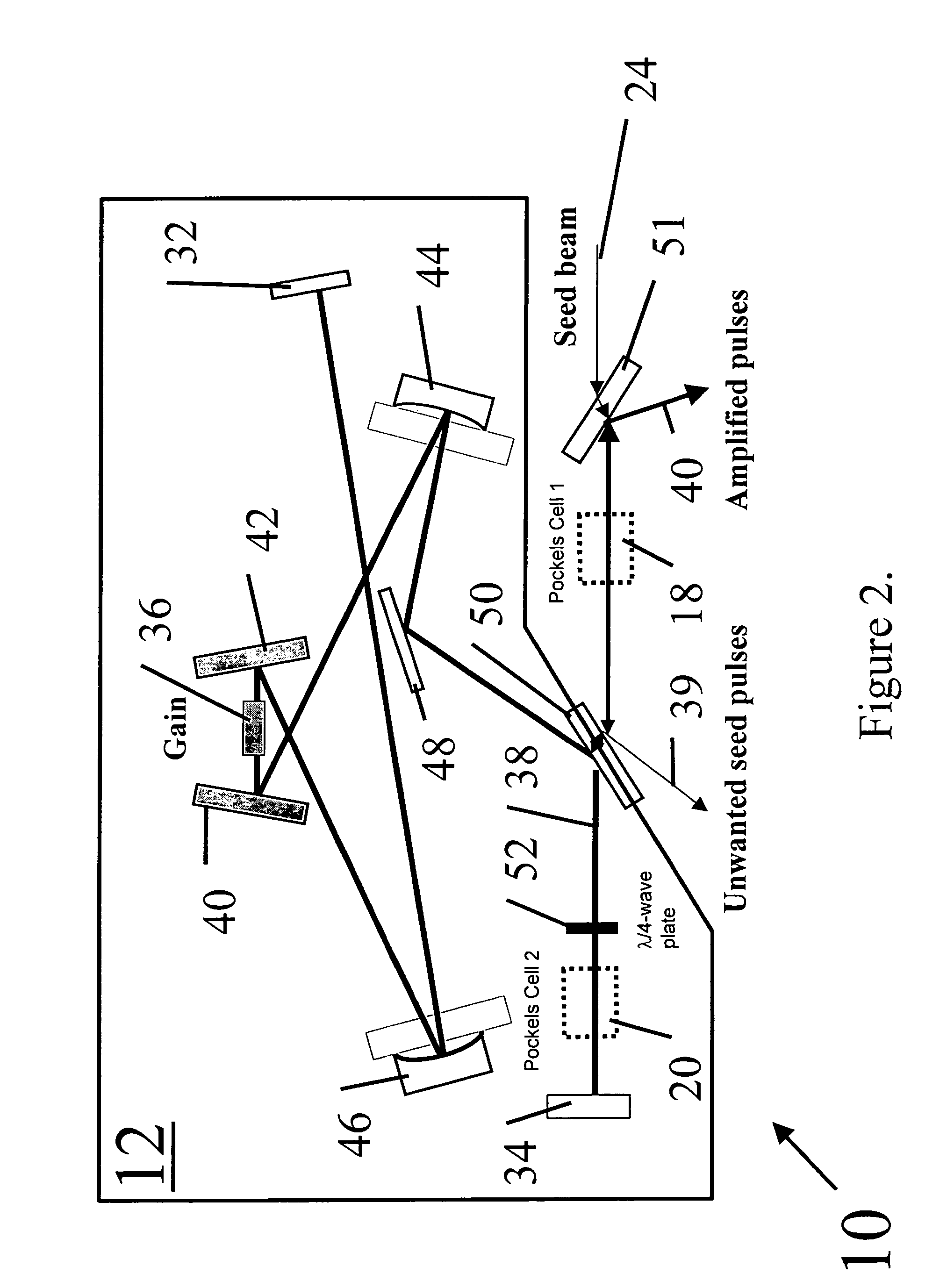 Low-gain regenerative amplifier system