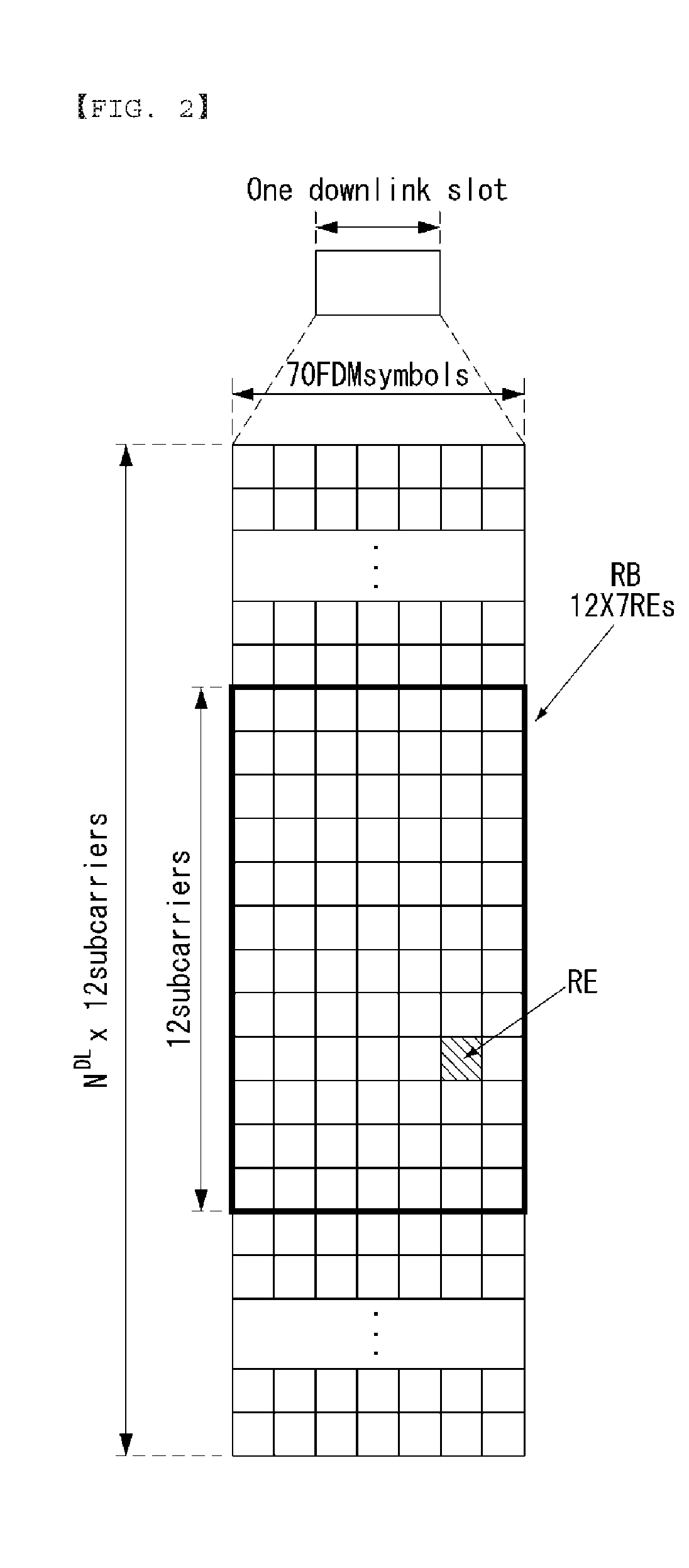 Method for determining resource for transmitting signal in wireless communication system and apparatus therefor