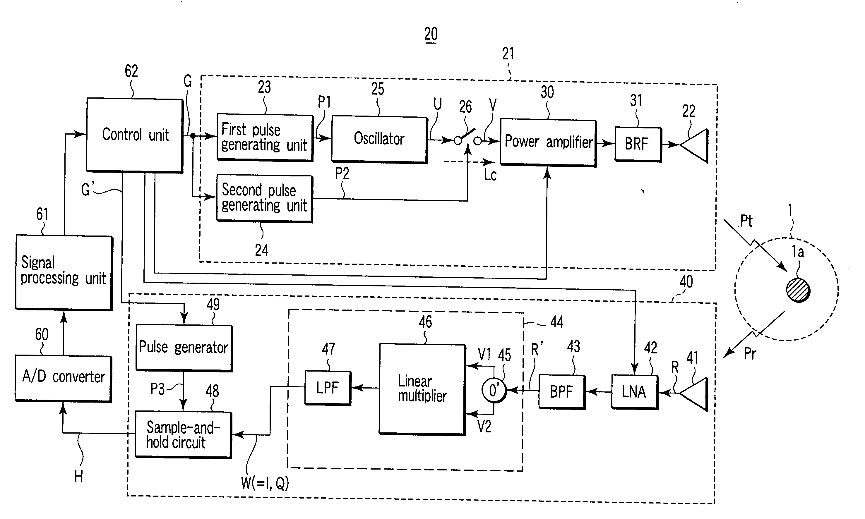 Short-range radar and control method thereof