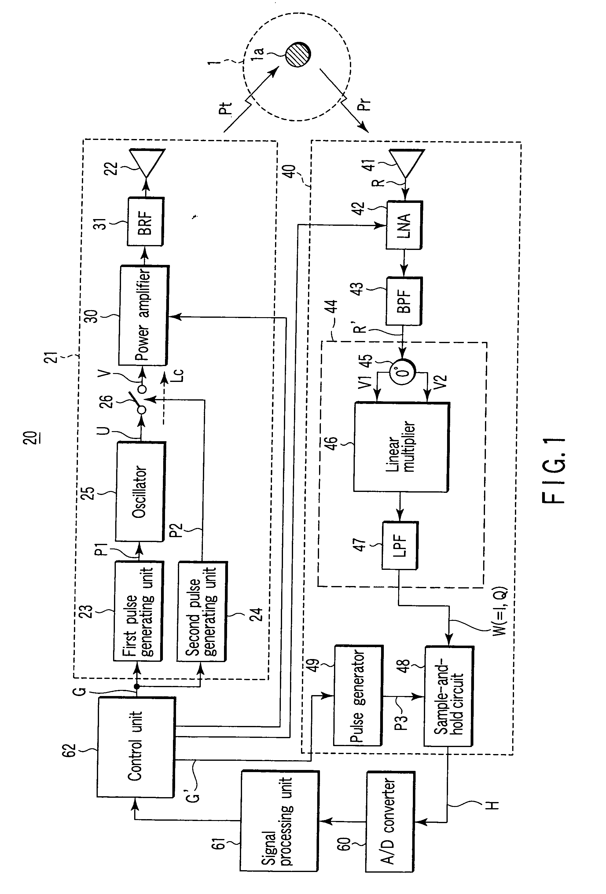 Short-range radar and control method thereof