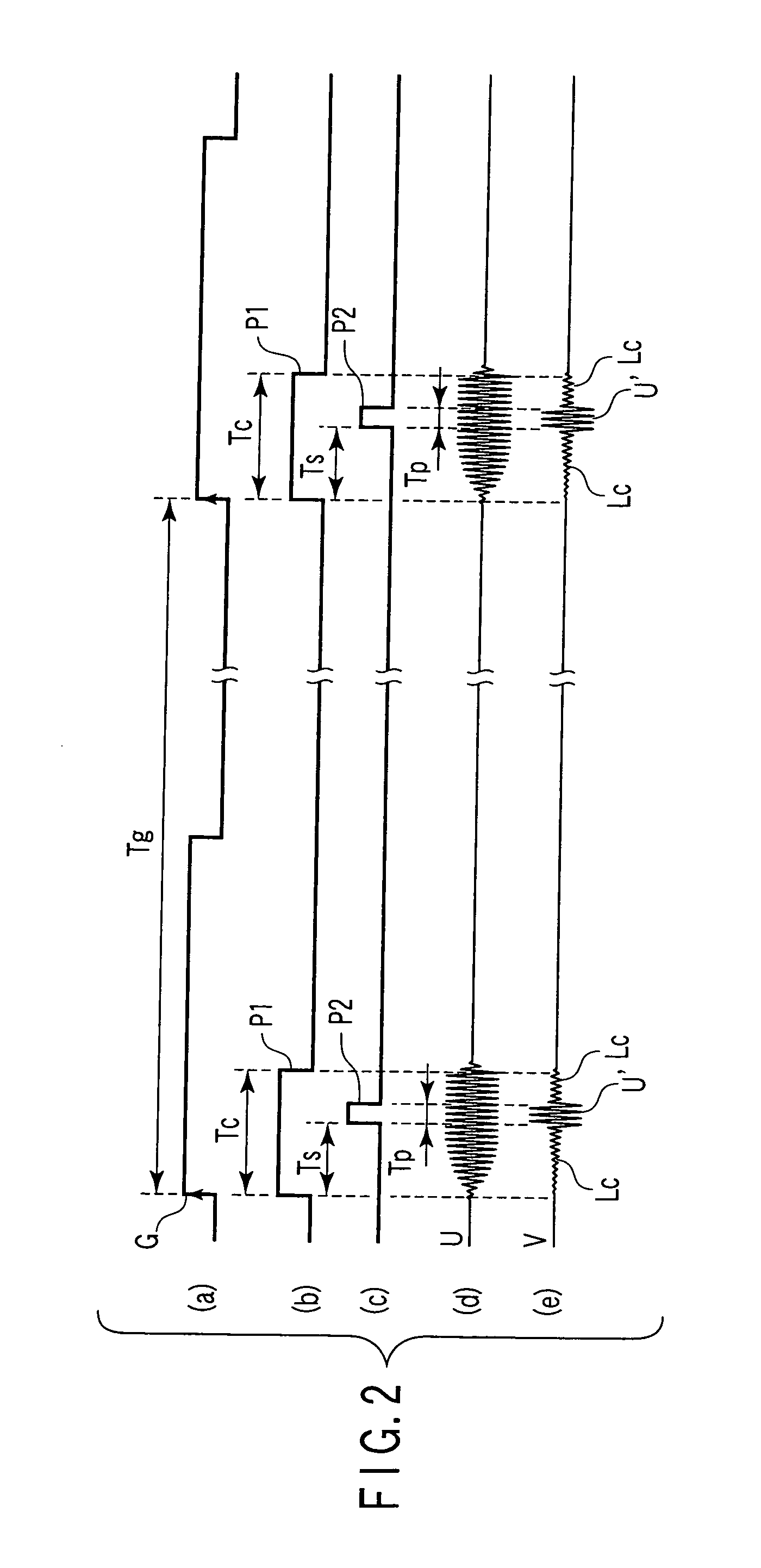 Short-range radar and control method thereof