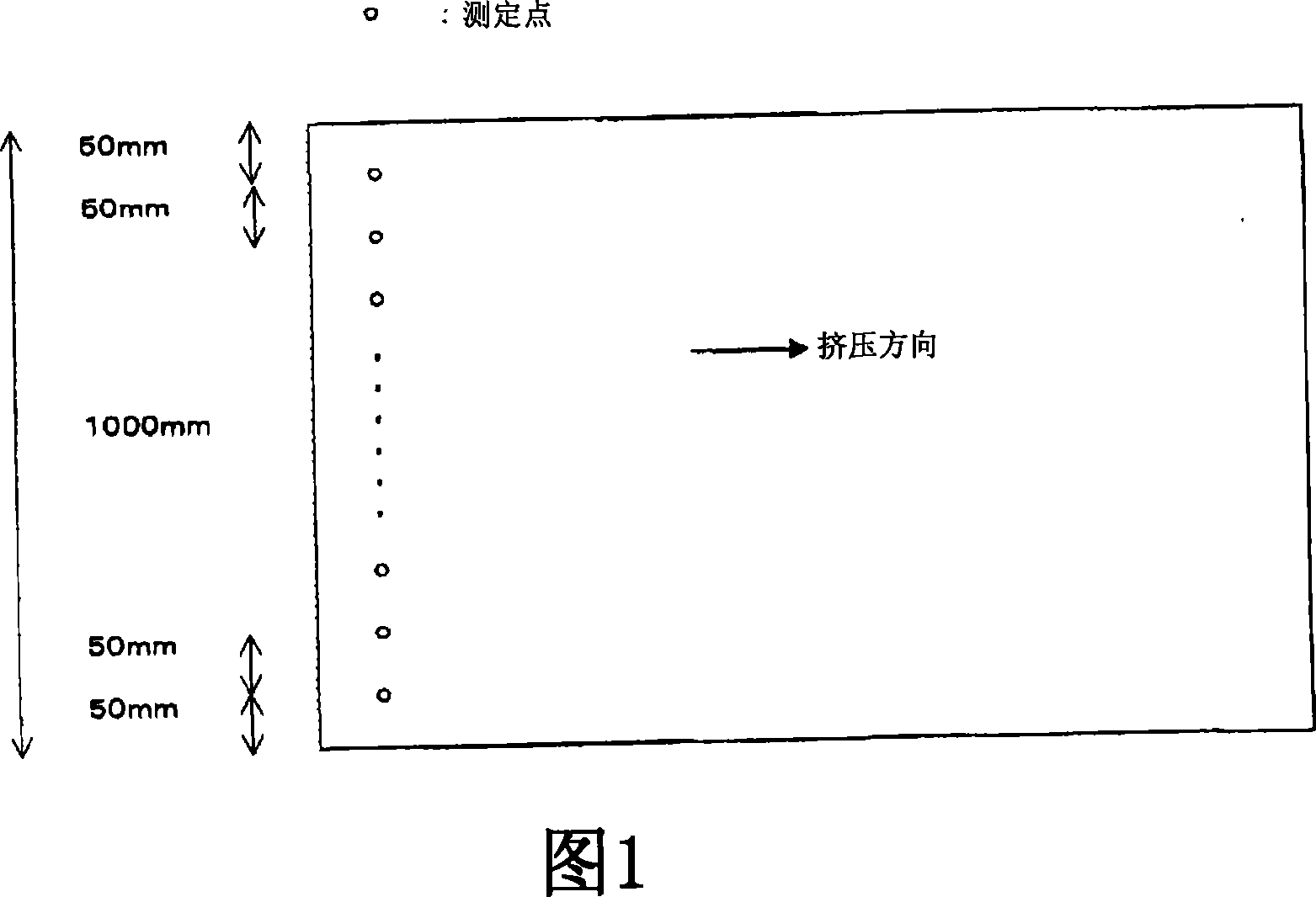 Novel methacrylic resin extrusion plate and manufacturing method thereof