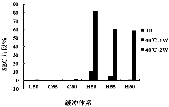 Cell programmed death acceptor 1 antibody preparation and use thereof