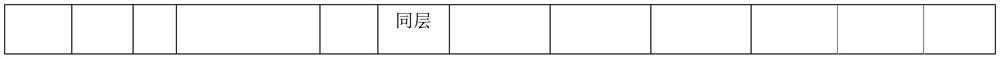 Standard method and system for logging discrete data