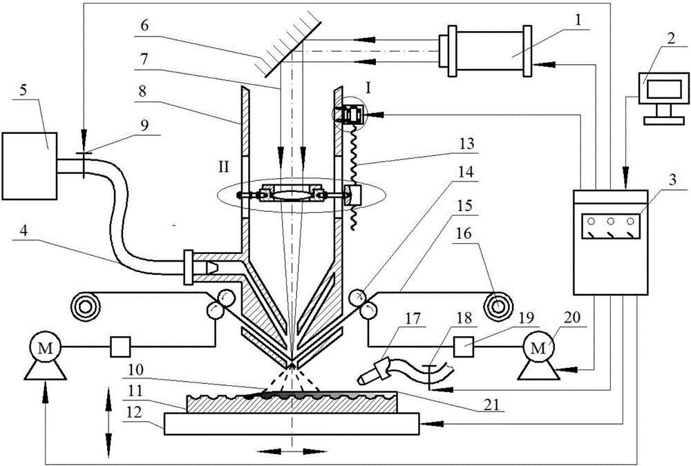 Method and device for preparing coating on basis of laser processing technology