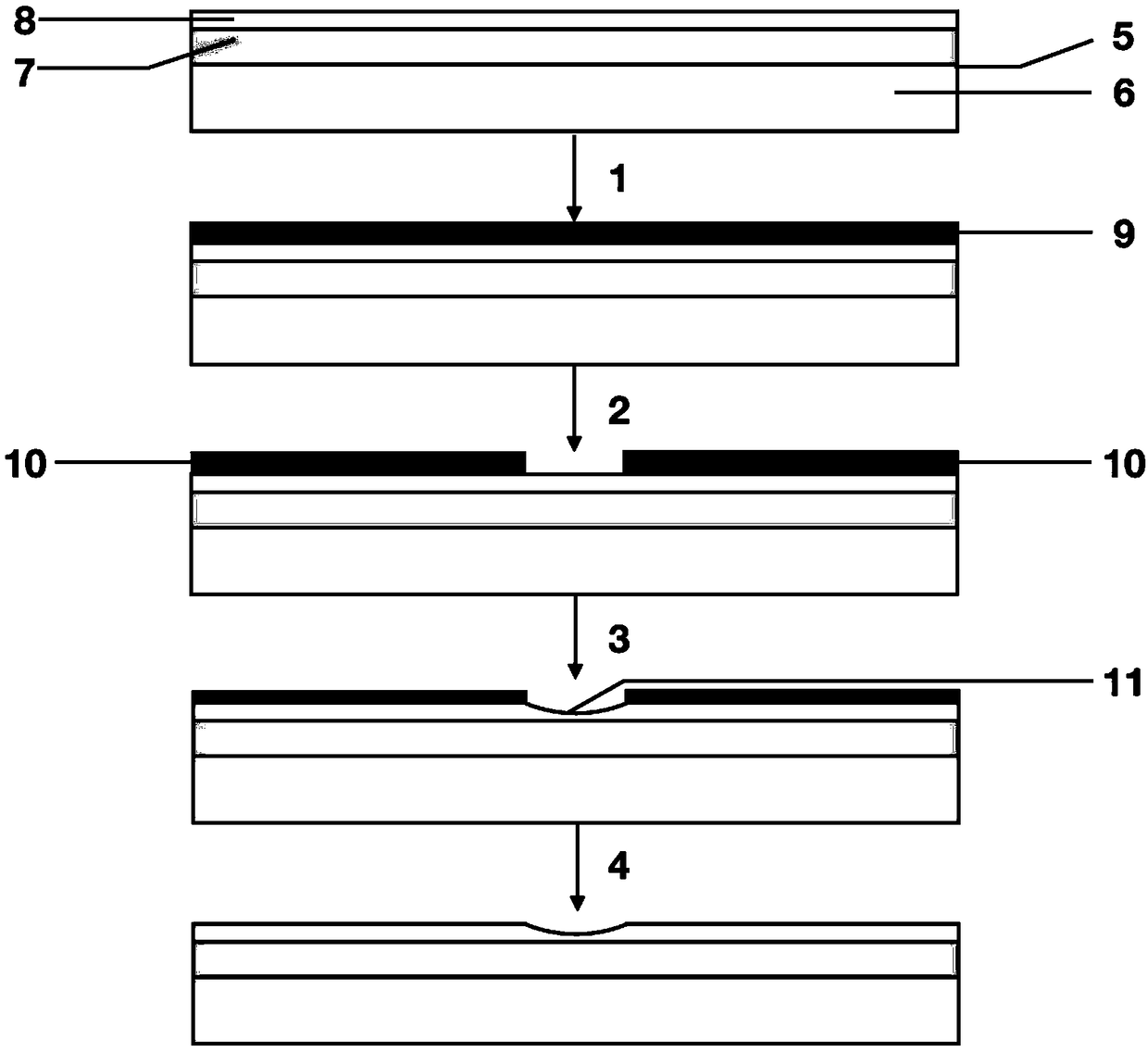 Preparation method of on-chip high-quality thin film micro-optical structure