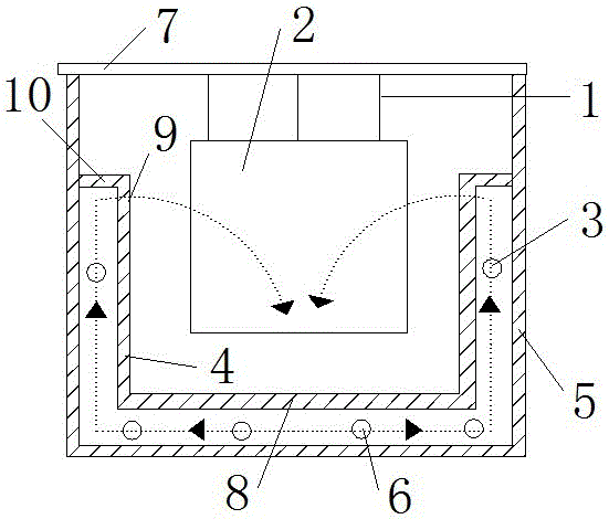 A kind of sandwich barrel for scouring of silk fabrics