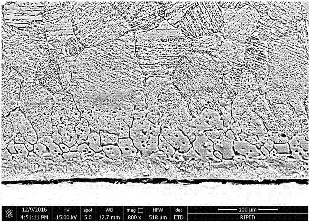 Method for improving corrosion resistance of magnesium alloy surface through short-pulse laser