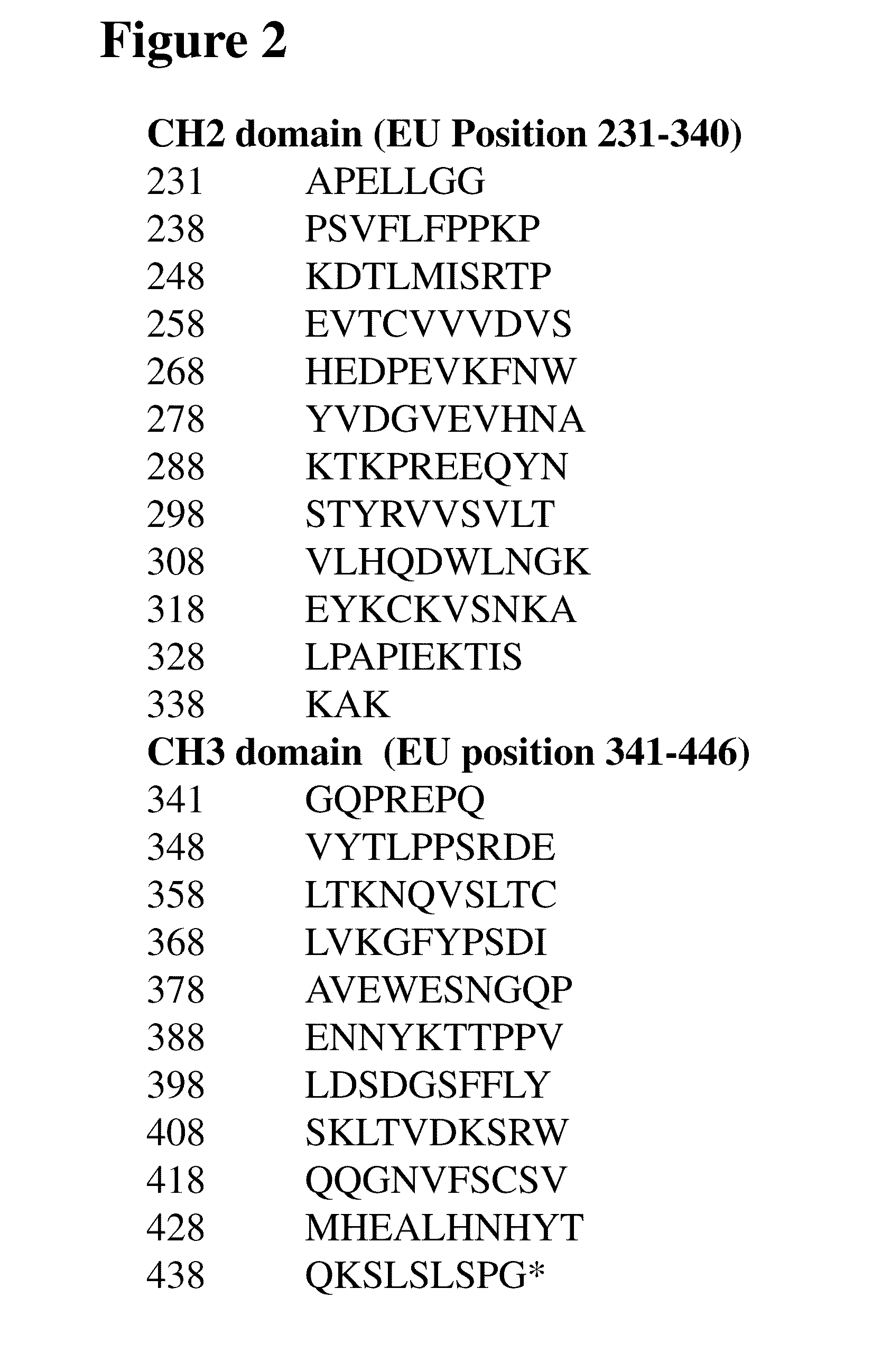 NEONATAL Fc RECEPTOR (FcRn)- BINDING POLYPEPTIDE VARIANTS, DIMERIC Fc BINDING PROTEINS AND METHODS RELATED THERETO