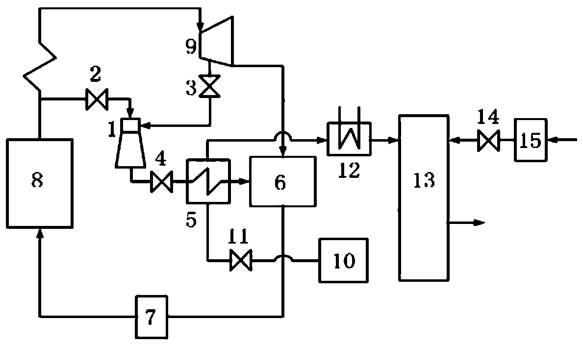 Urea ammonia production system with injected steam as auxiliary heat source