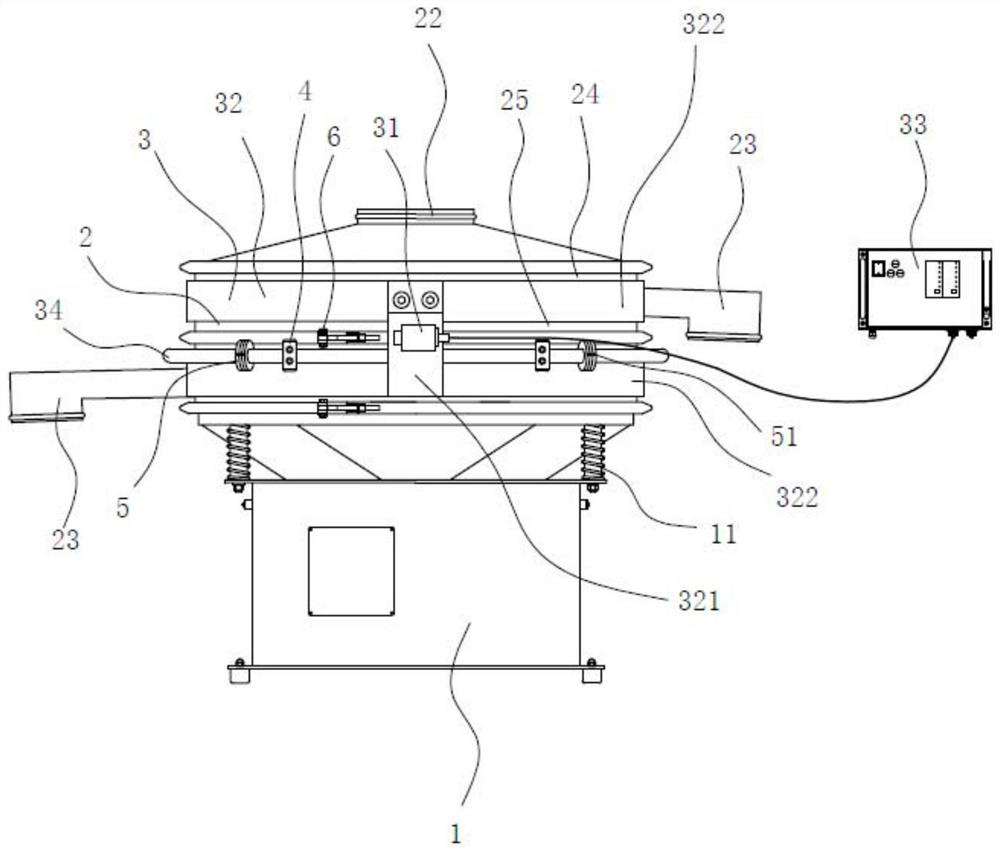 Ultrasonic vibrating screen