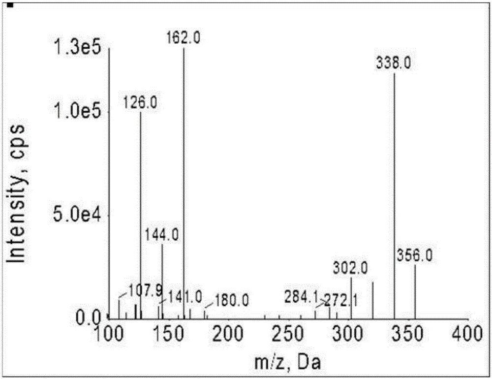 Method for quantitative determination of uronic acid-containing polysaccharide