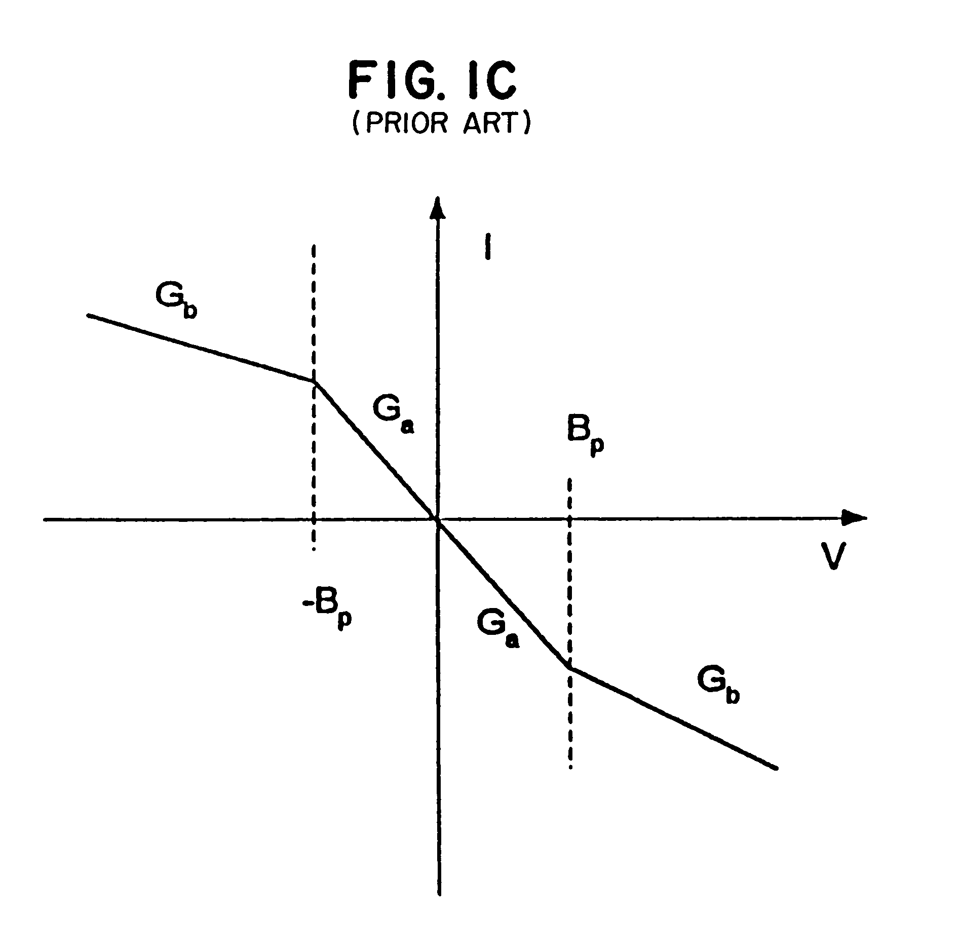 Communications system using chaotic synchronized circuits