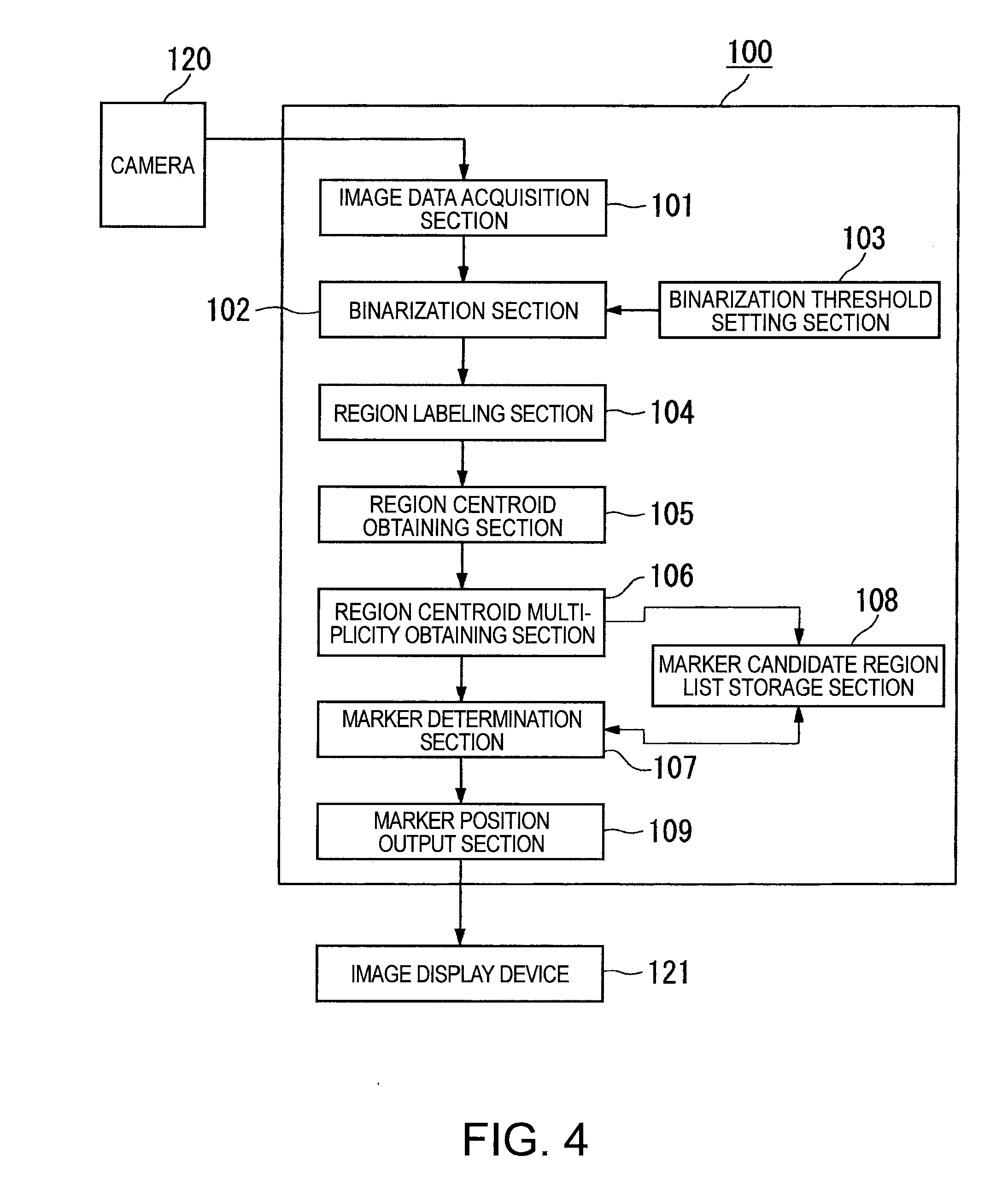 Marker processing method, marker processing device, marker, object having a marker, and marker processing program