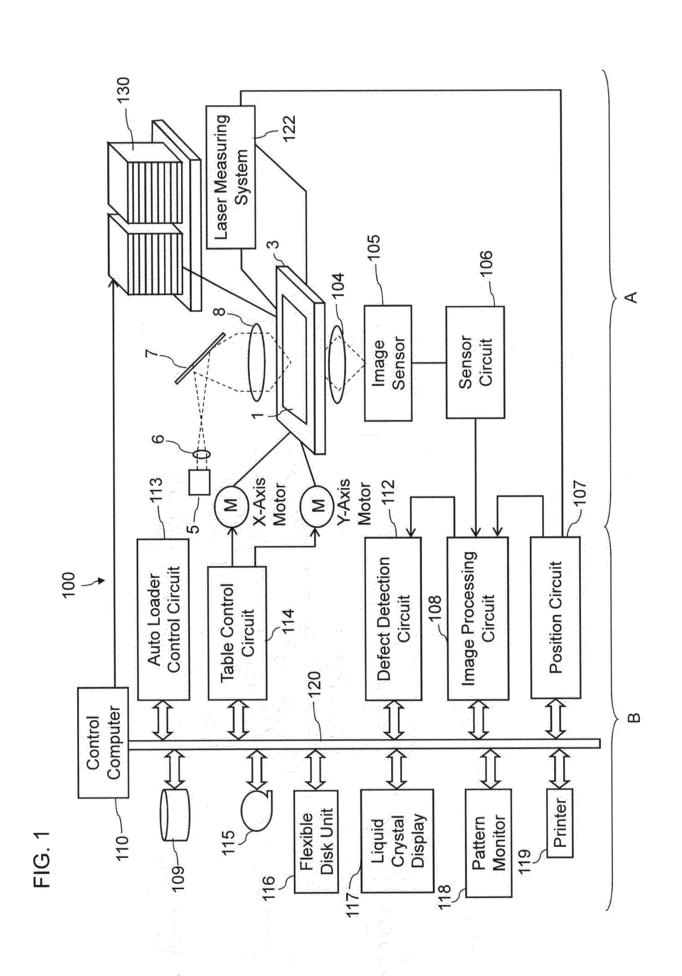 Defect detection method