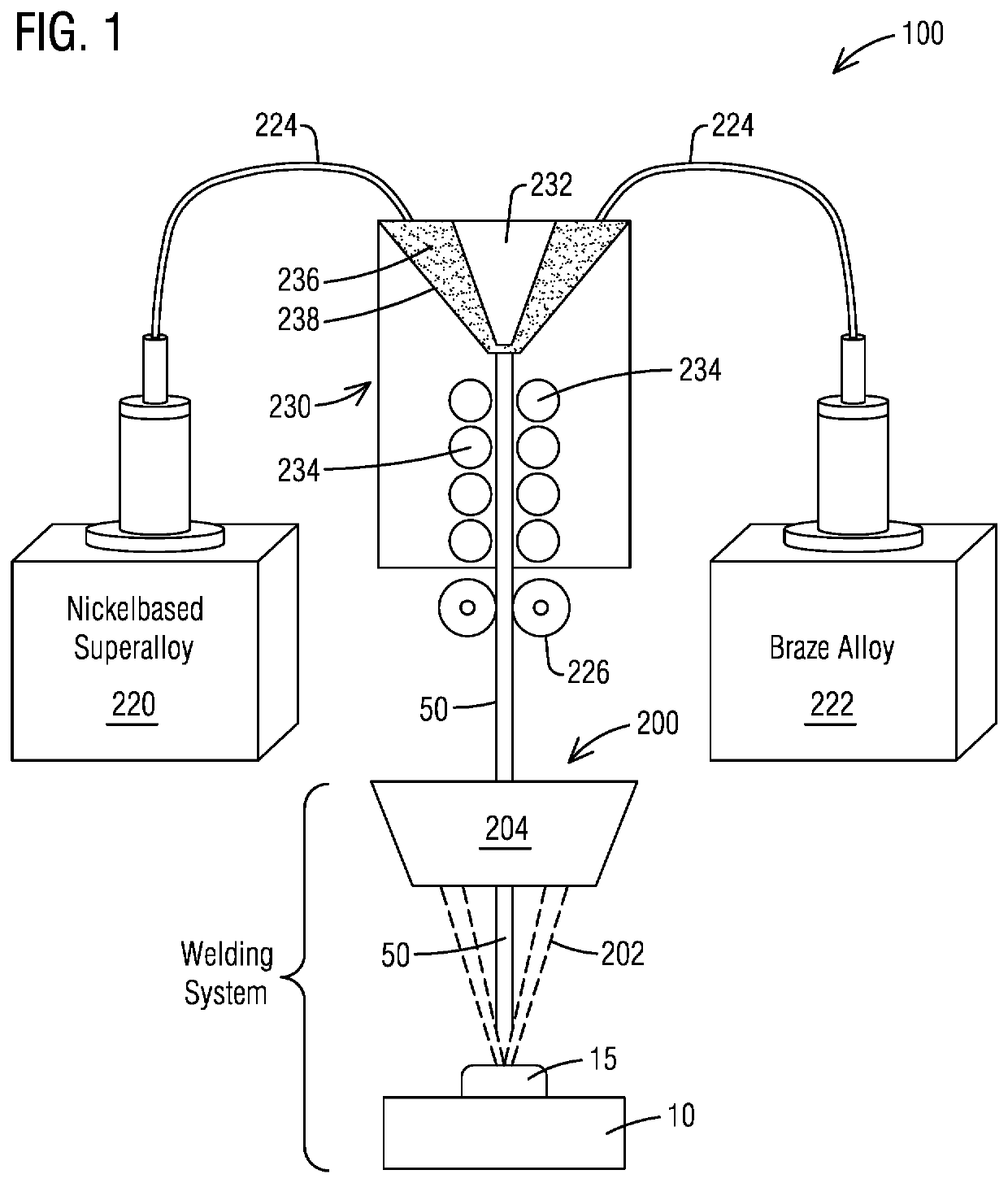 Method and system for additive manufacturing or repair with in-situ manufacturing and feeding of a sintered wire