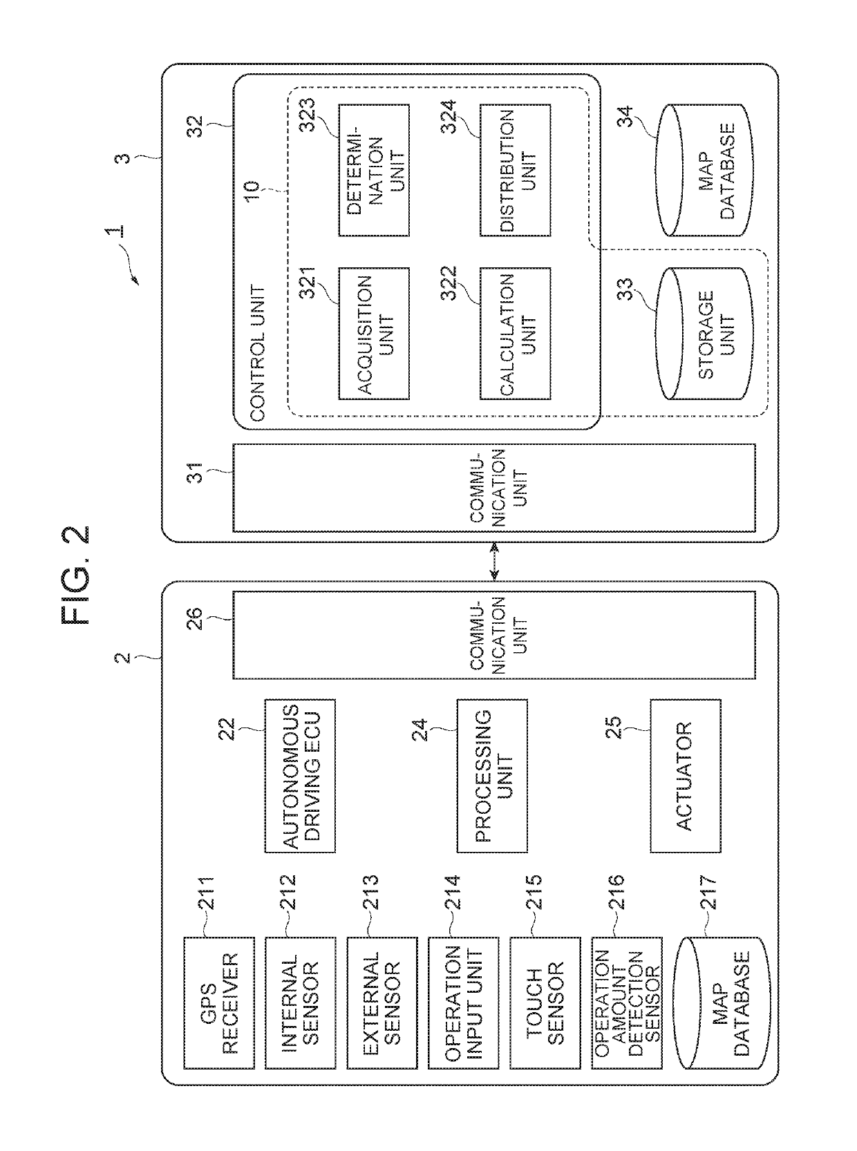 Information processing apparatus