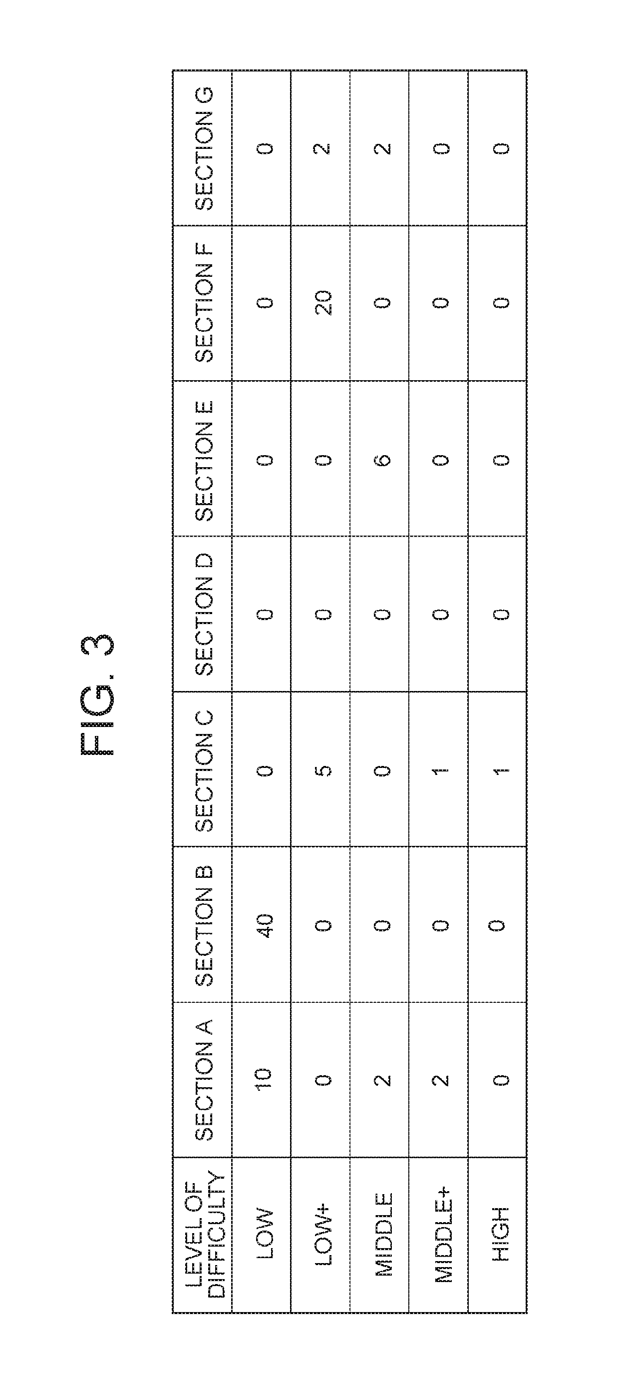 Information processing apparatus