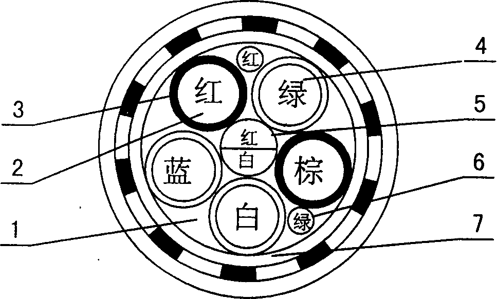 Railway signal cable and method for manufacturing the same