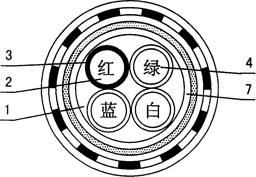 Railway signal cable and method for manufacturing the same