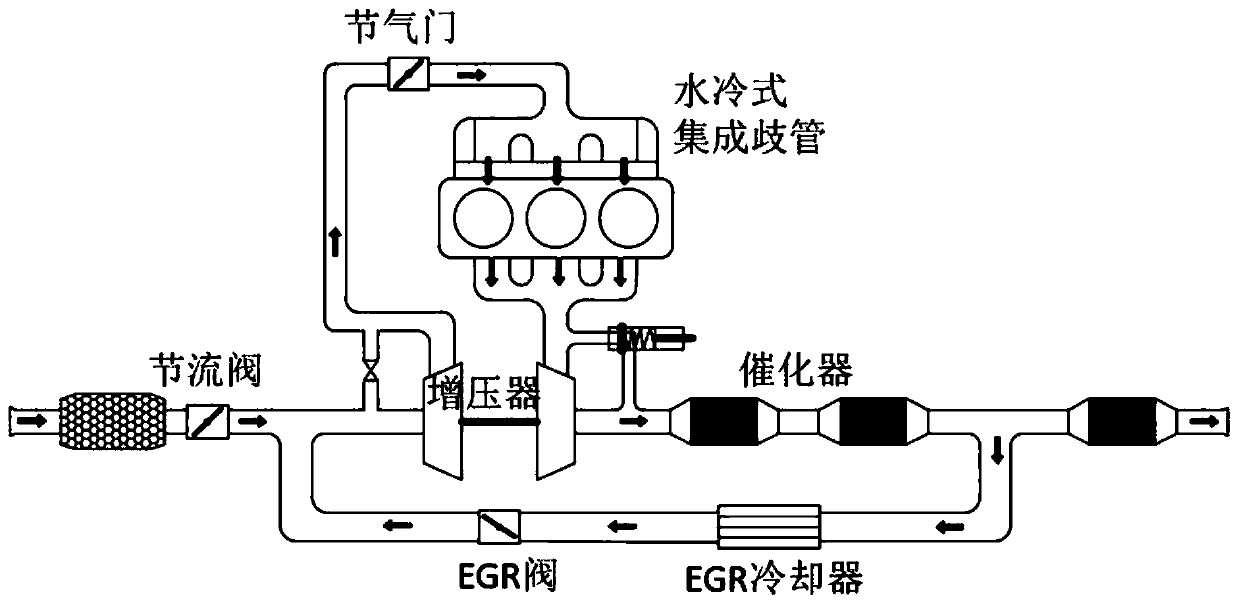 EGR rate calculation method, device, vehicle terminal and storage medium