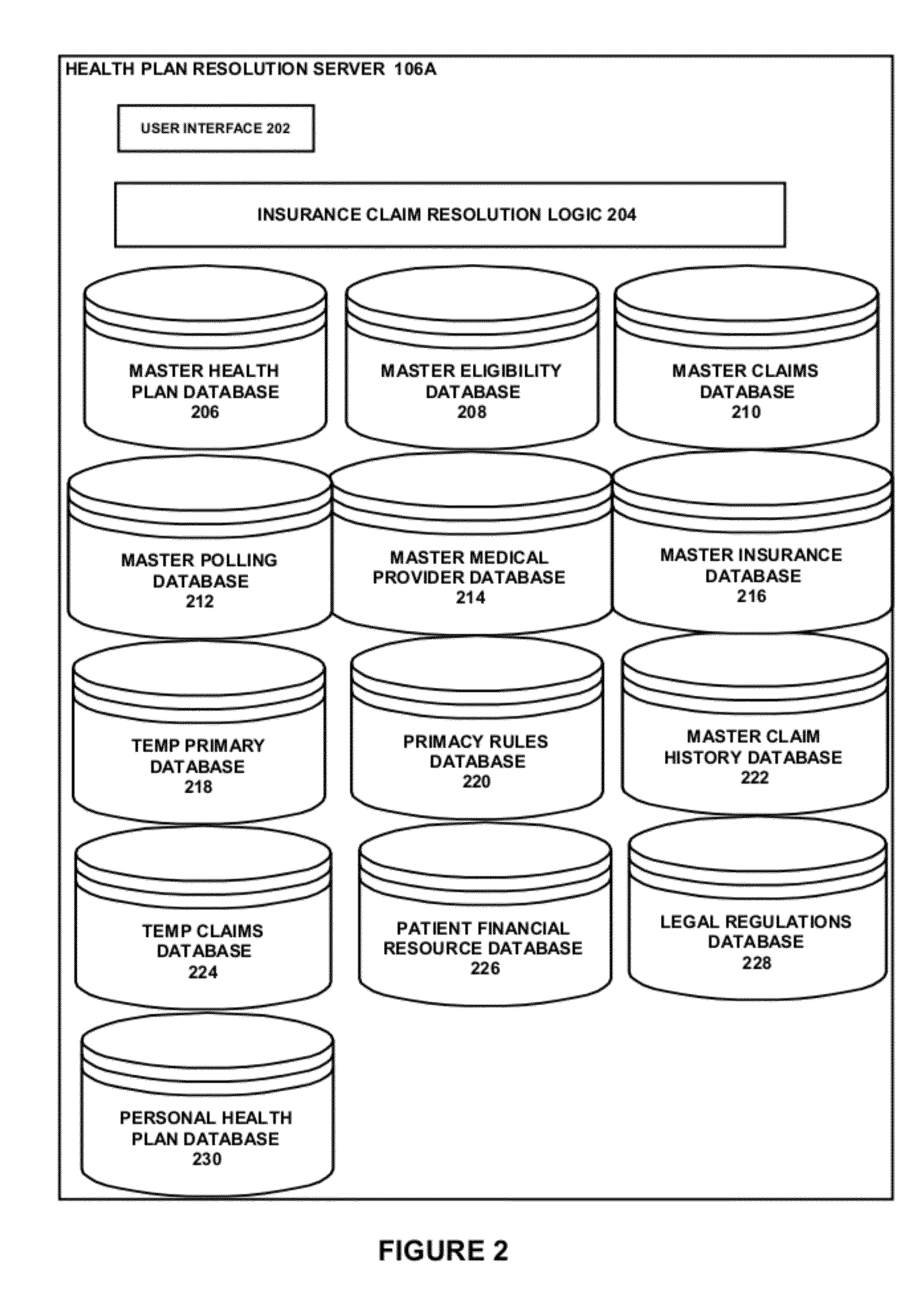 Automated insurance claim primacy resolution and claim resolution