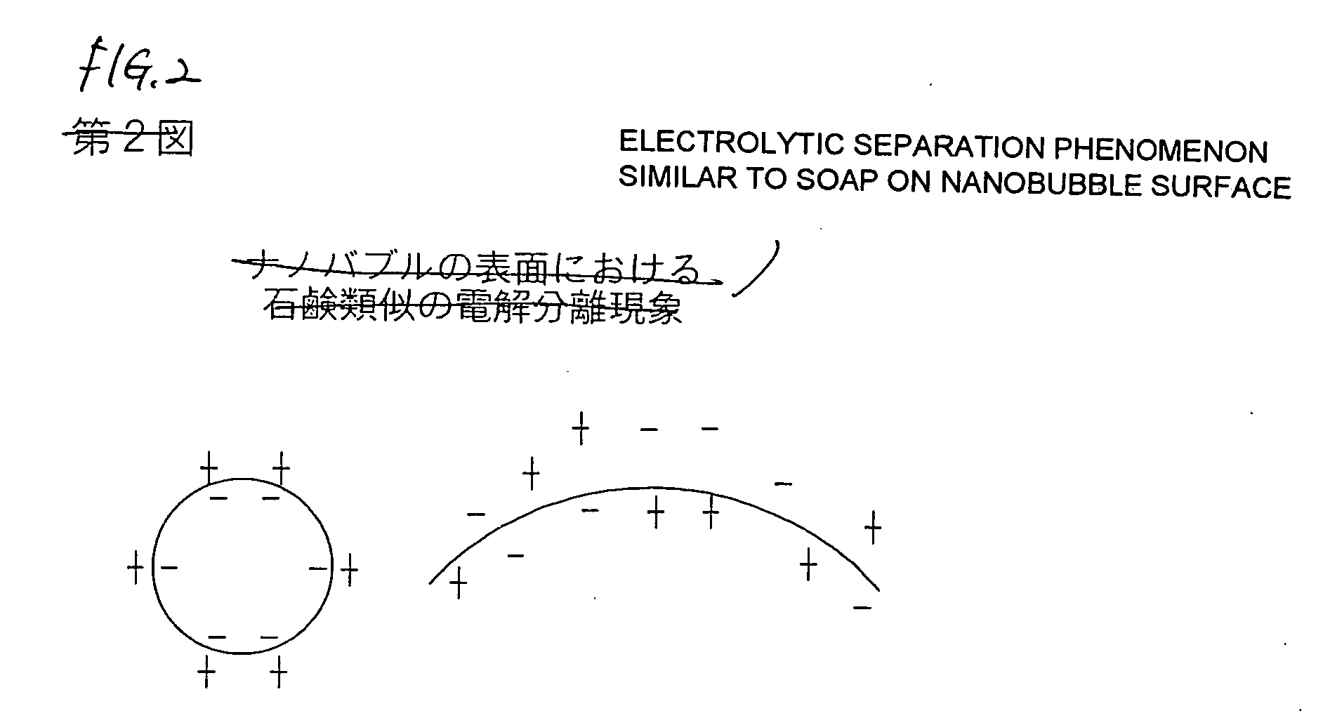 Nanobubble utilization method and device