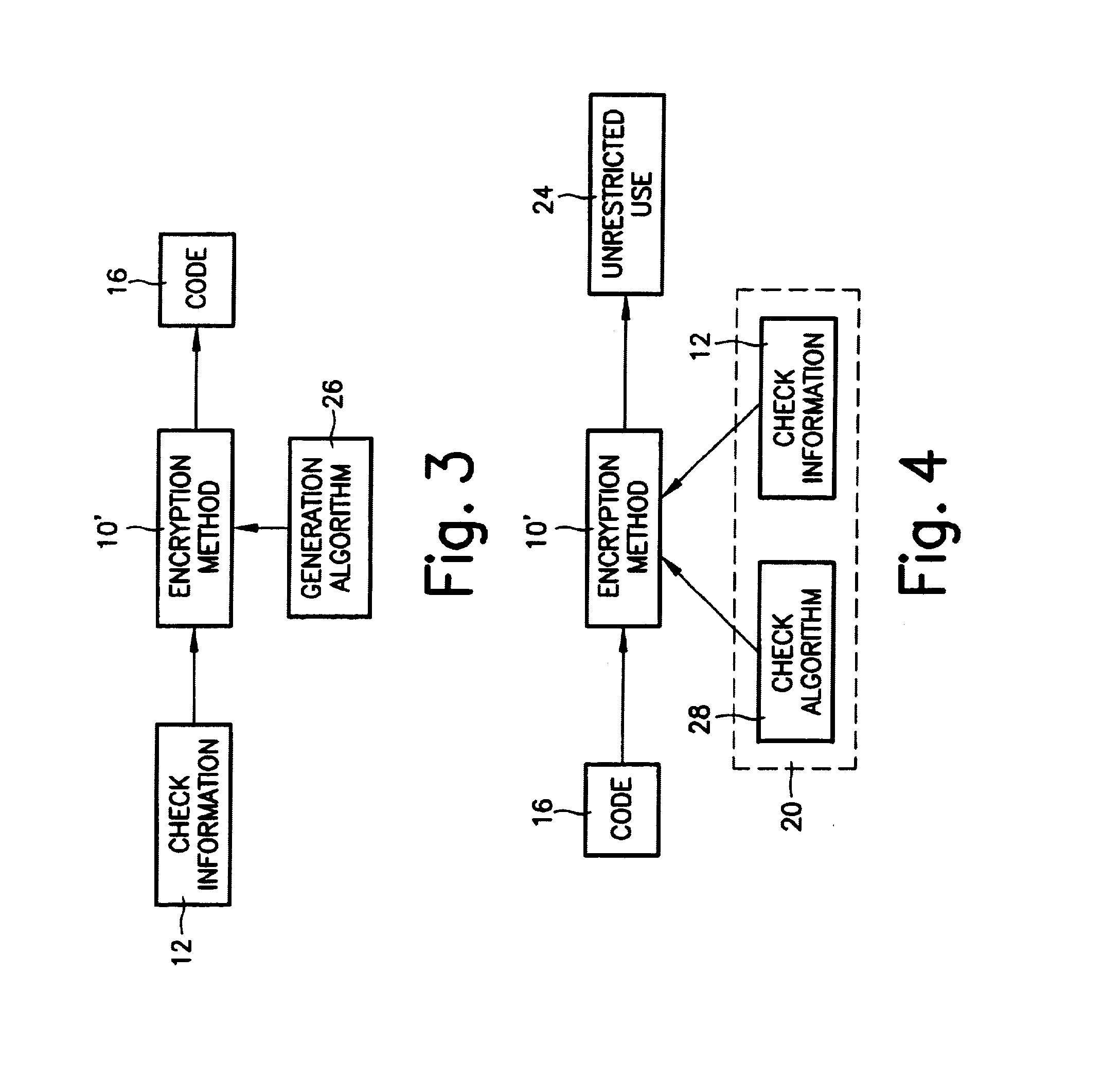 Method for protecting devices, specially car radios, against theft