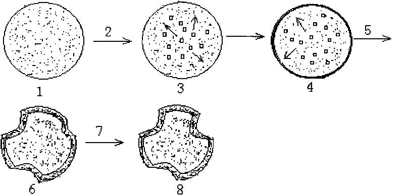 Phase-change material microcapsule and preparation method thereof