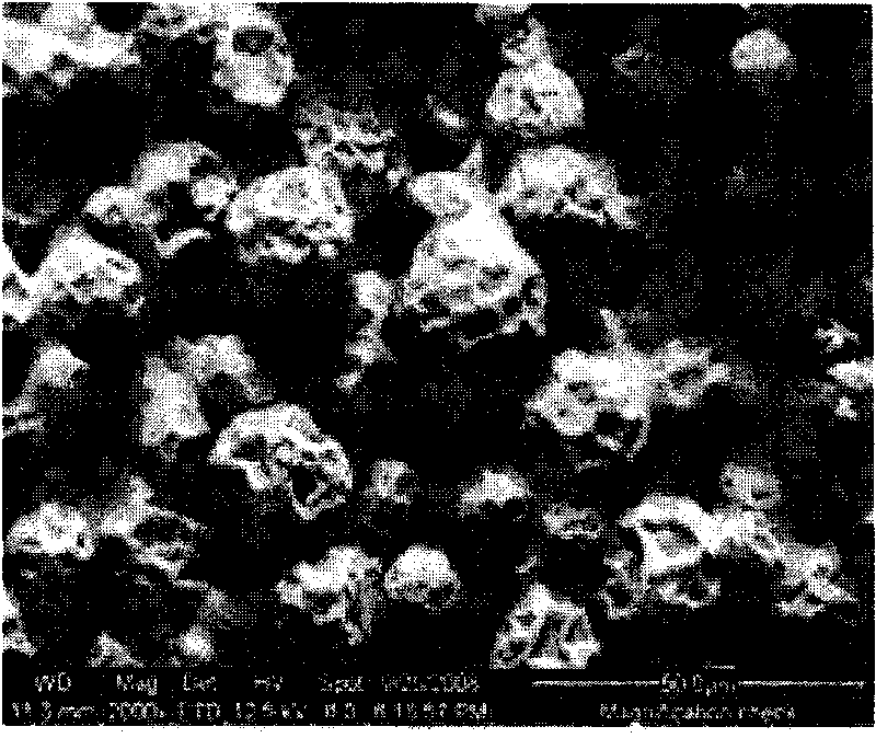 Phase-change material microcapsule and preparation method thereof