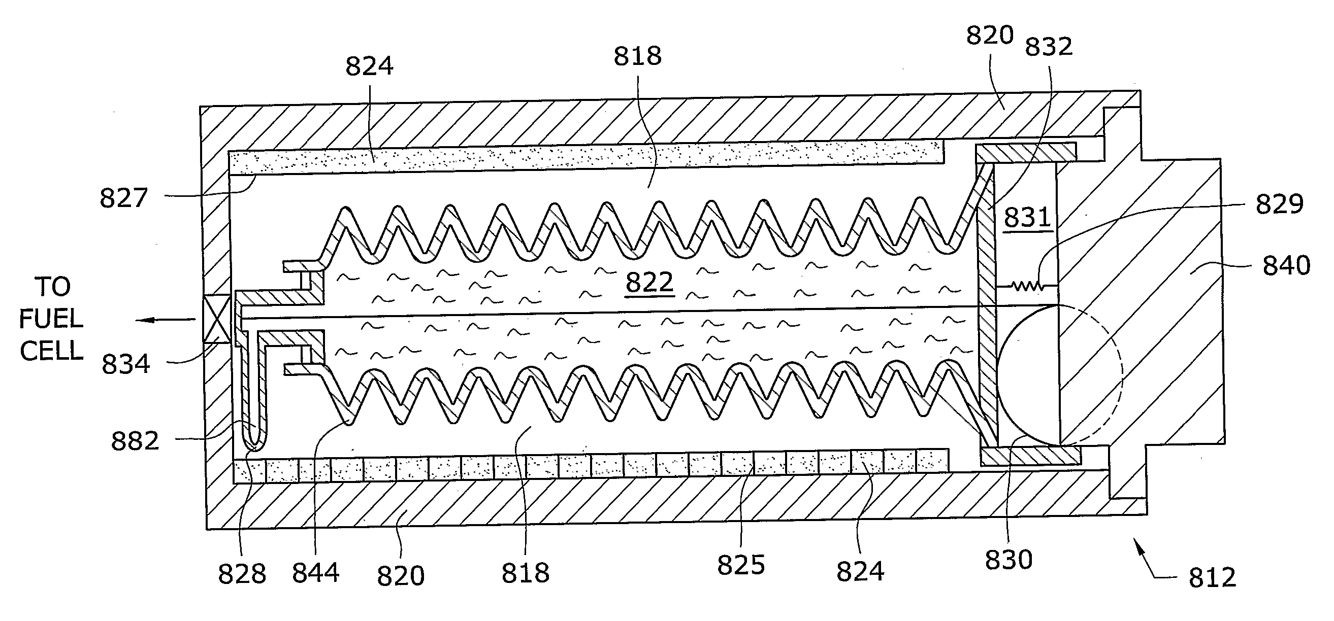 Hydrogen Generating Fuel Cell Cartridges