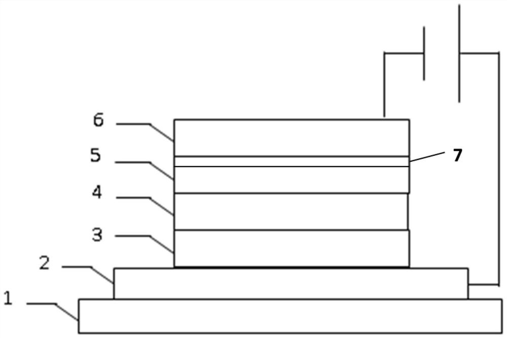 Electronic functional layer, preparation method of electronic functional layer and photoelectric device