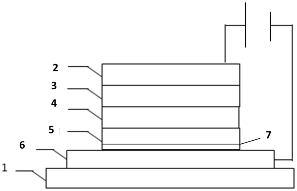 Electronic functional layer, preparation method of electronic functional layer and photoelectric device