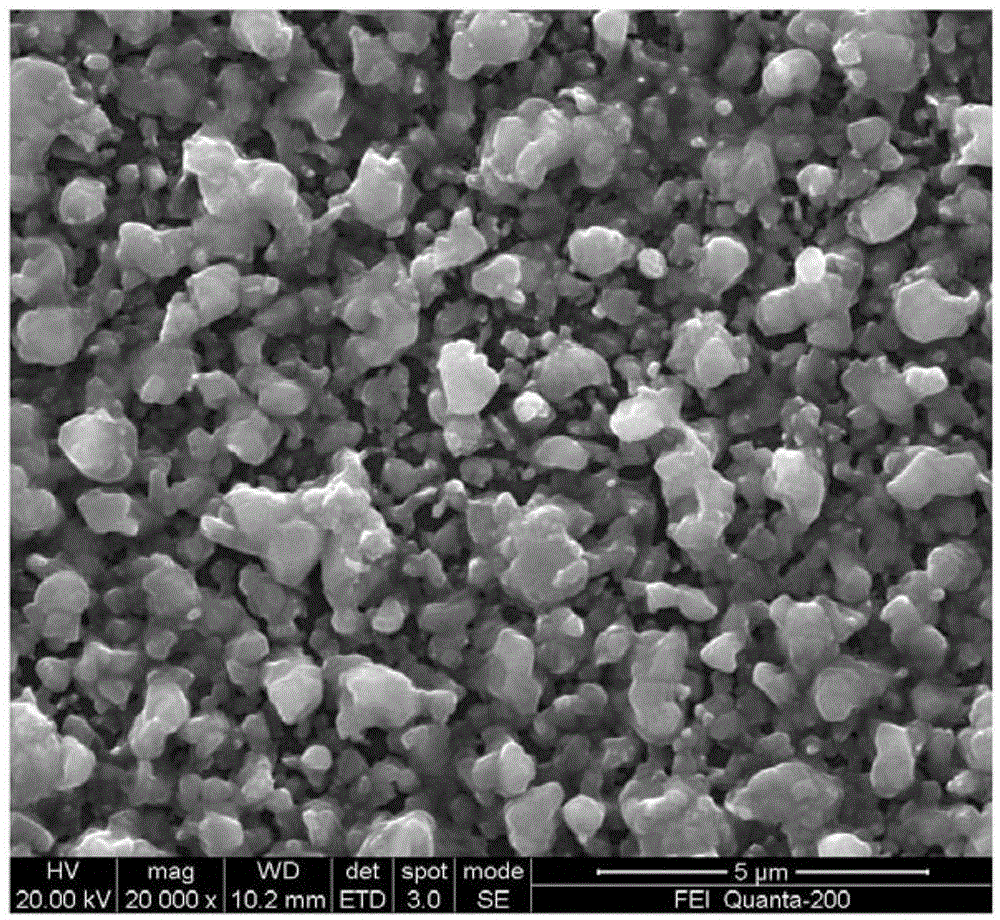 Method for preparing CIGS film based on photochemistry deposition