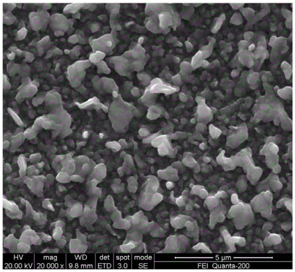 Method for preparing CIGS film based on photochemistry deposition